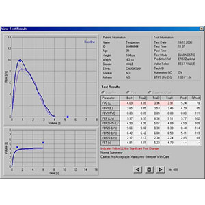 NDD EasyWare Software Package