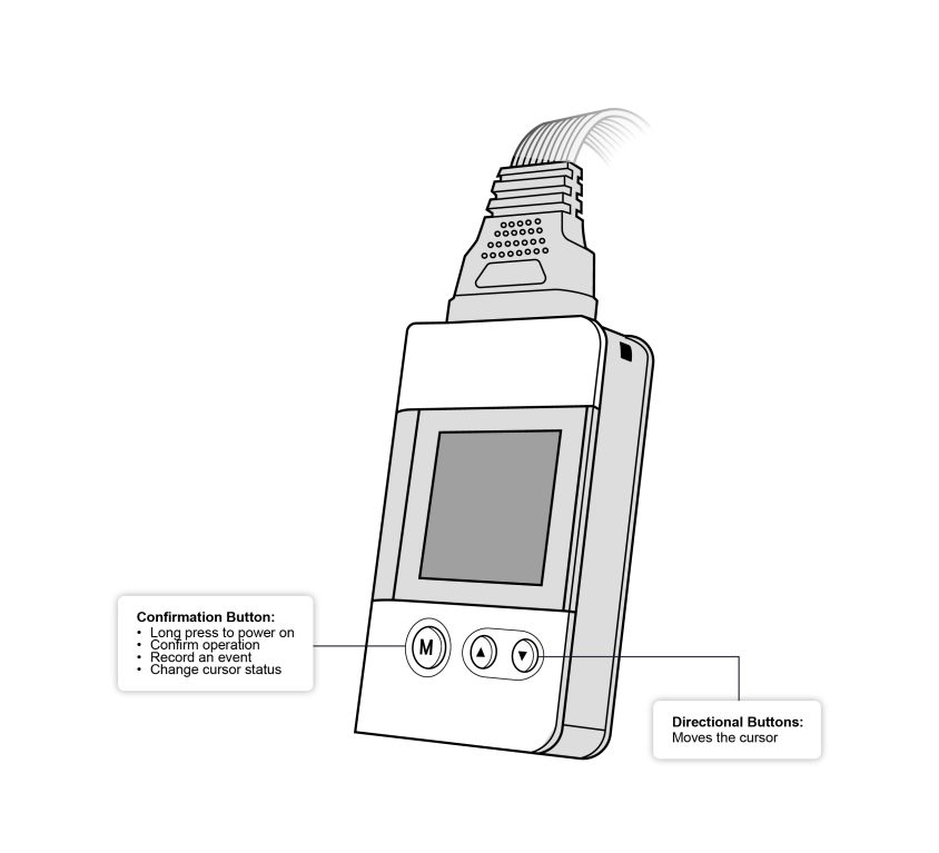 CardioTech GT-2003/GT-2012 Holter