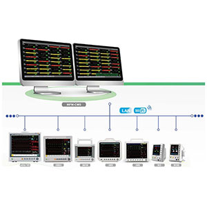 Edan MFM-CMS Central Station Software