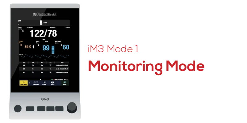 Gt-3-monitoring-mode-800×400