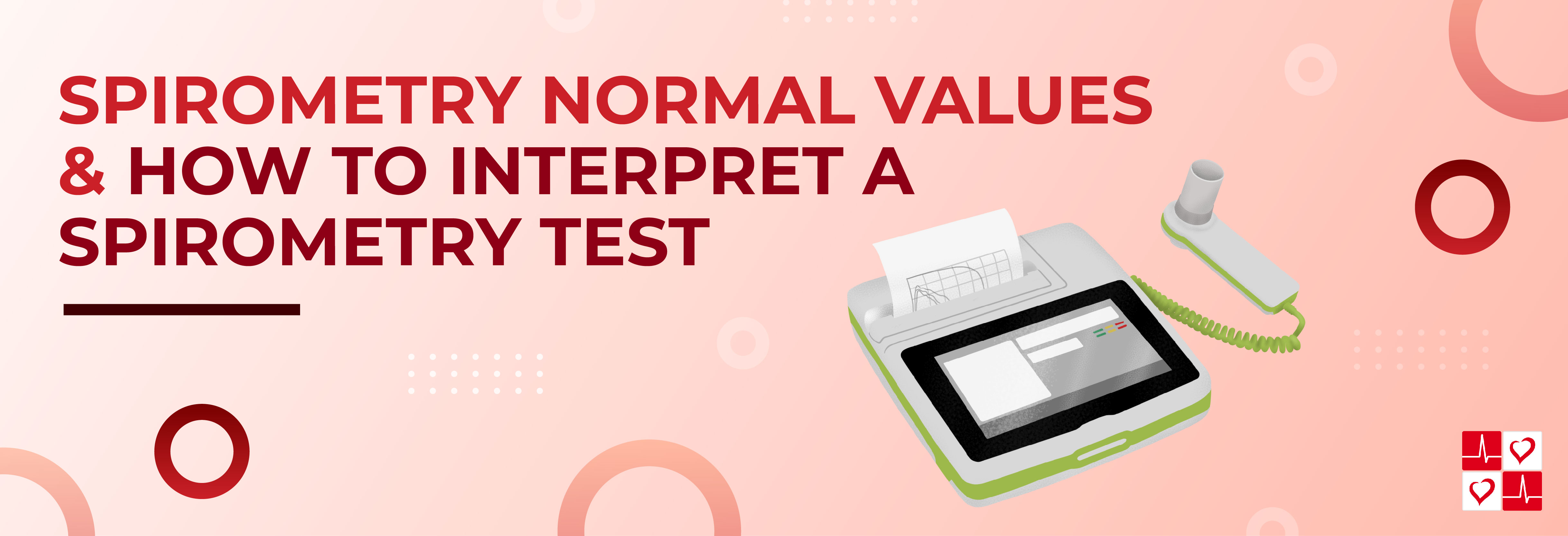 How To Interpret A Spirometry Test CardiacDirect How To Interpret A Spirometry Test CardiacDirect