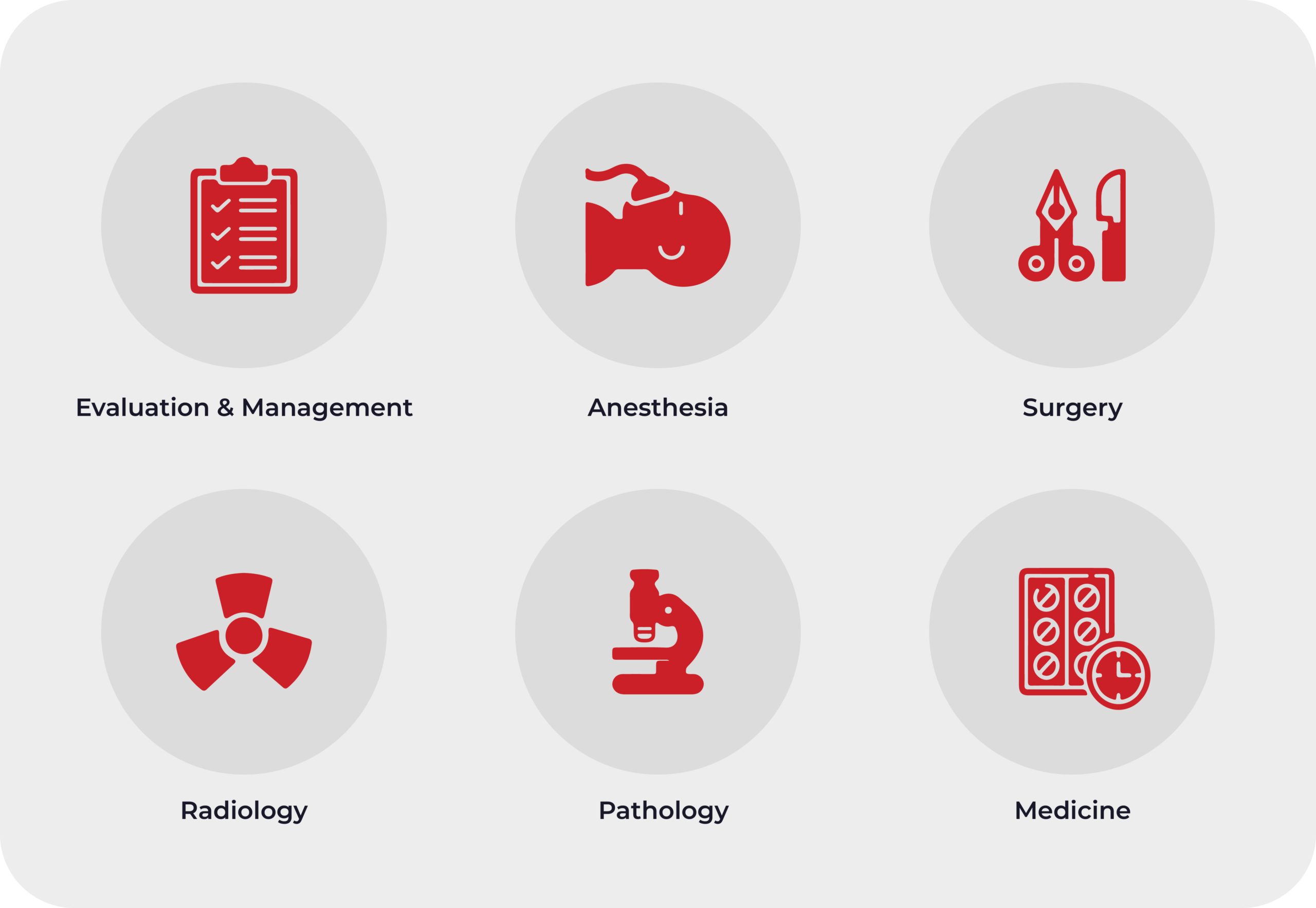 CPTCodes_Icons
