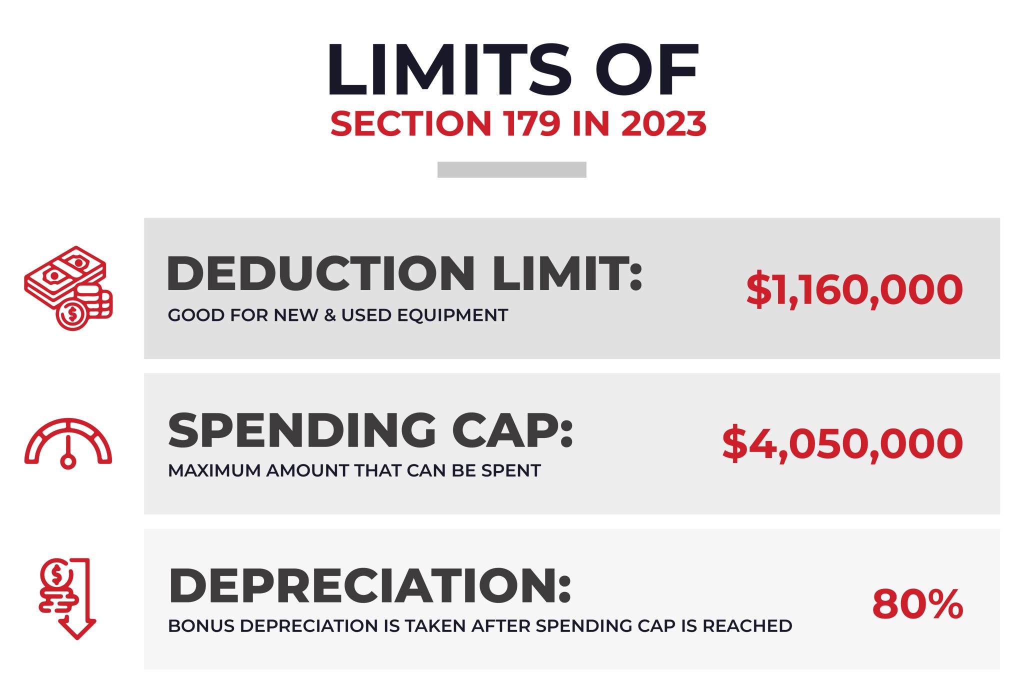 2025 Section 179 Limits Basia Norrie