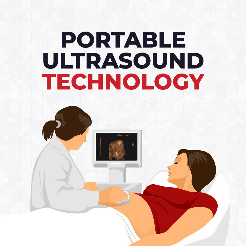 Latest Innovations in Portable Ultrasound Technology - CardiacDirect