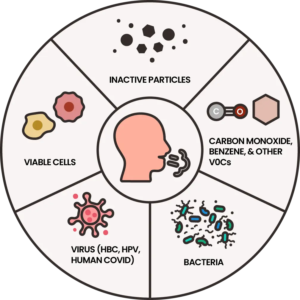 Icons_Reducing_health_Risks
