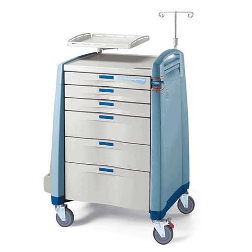 Capsa Avalo Crash Cart - CardiacDirect