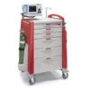 Capsa Avalo Crash Cart