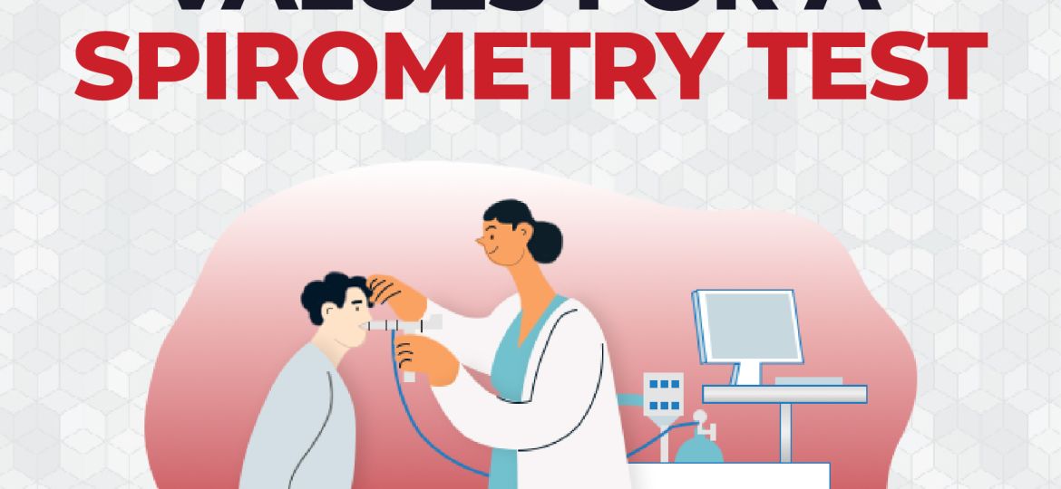 Normal_Values_for_a_Spirometry_Test_Title_Icon